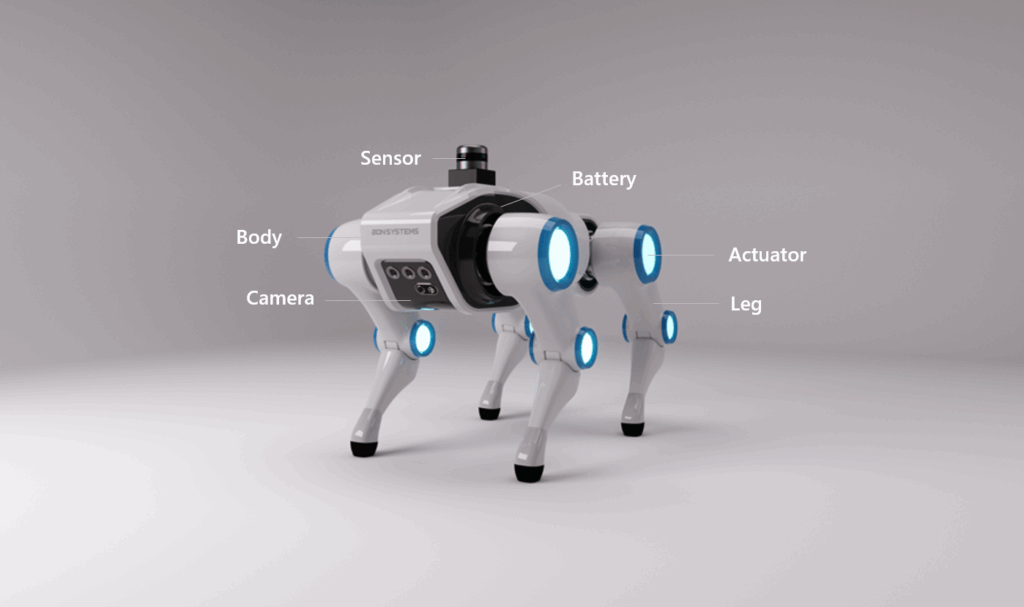 Robot-Dog-Configuration