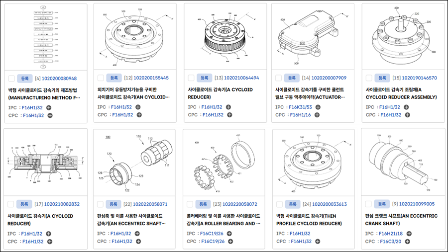 Why Do We Custom Design Robot Gearboxs? 4 Cycloid-Reducer -Atent-Status