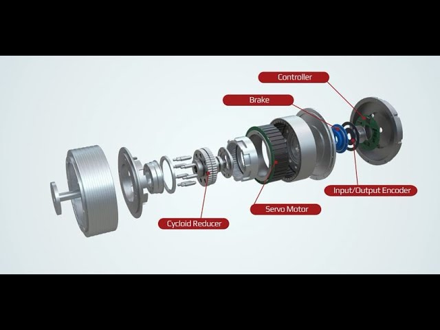 Sddefault 미래 로봇 시대를 주도하는 스마트 액추에이터