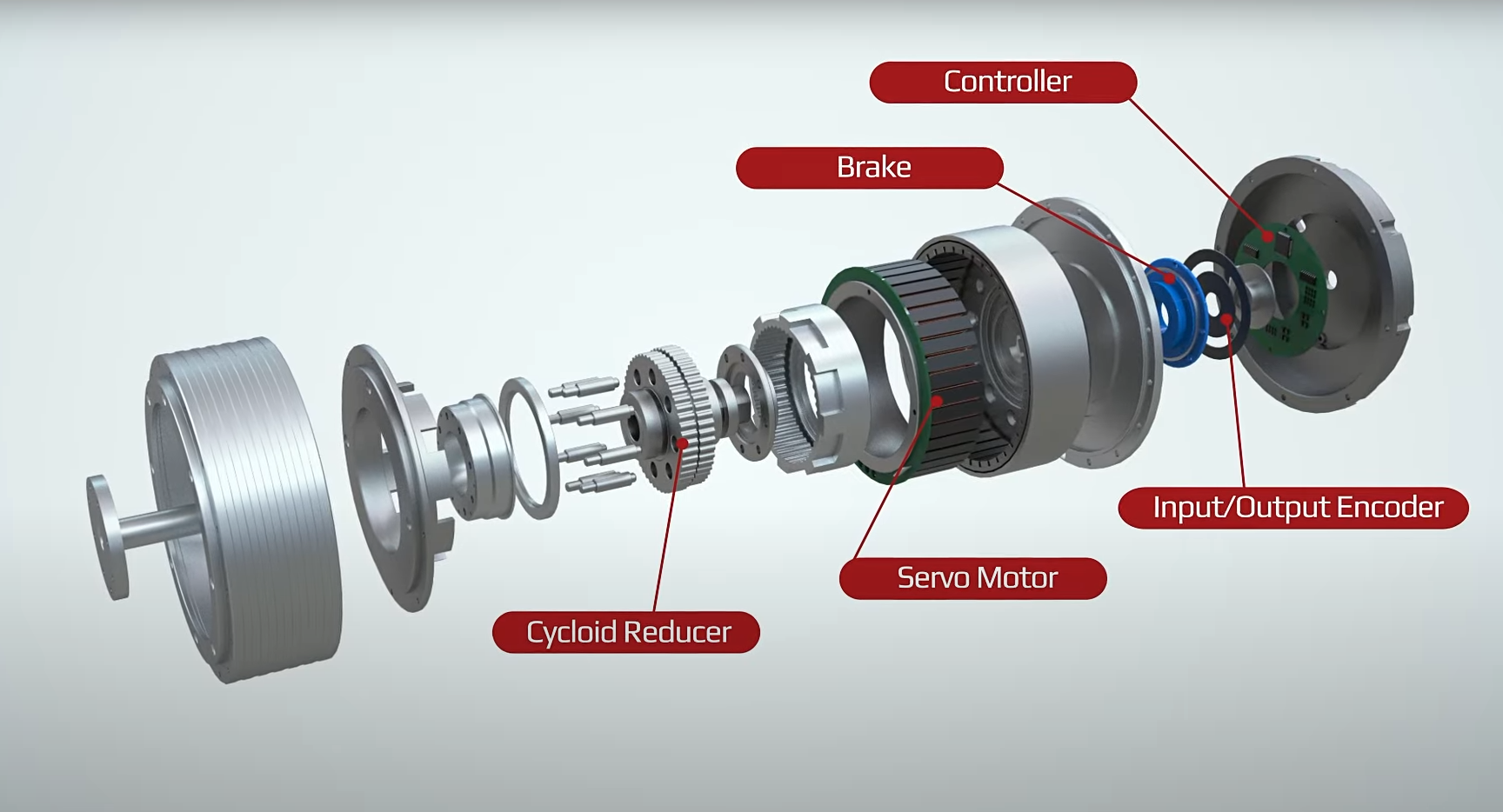 Smart-Actuator-Structure